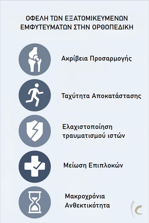Οφέλη Εμφυτευμάτων